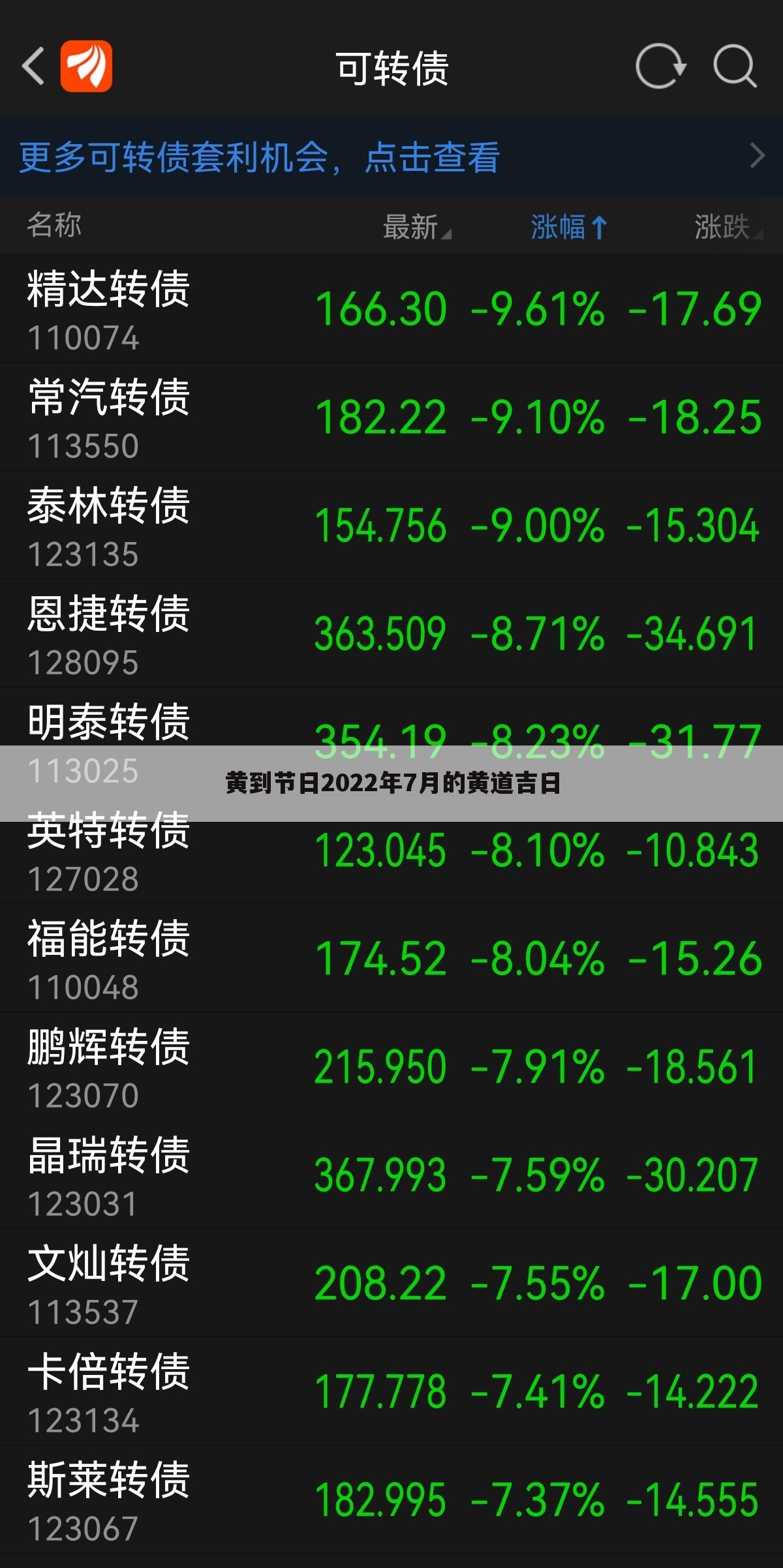 黄到节日2022年7月的黄道吉日