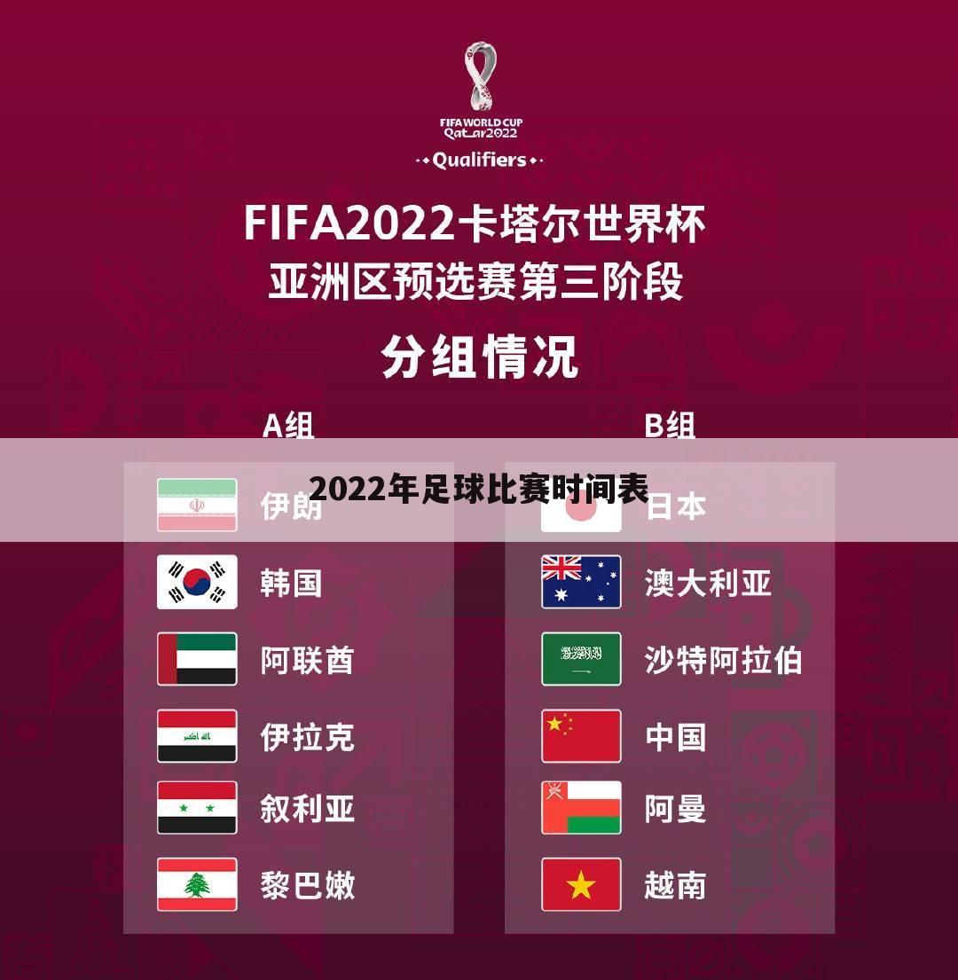 <b>「2022足球世界杯」</b>