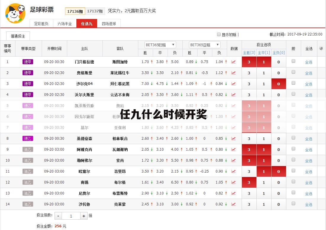 关于世界杯18075期任九结果的一些推荐