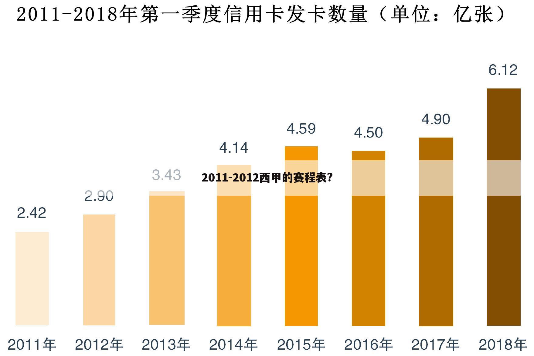 2011-2012西甲的赛程表?