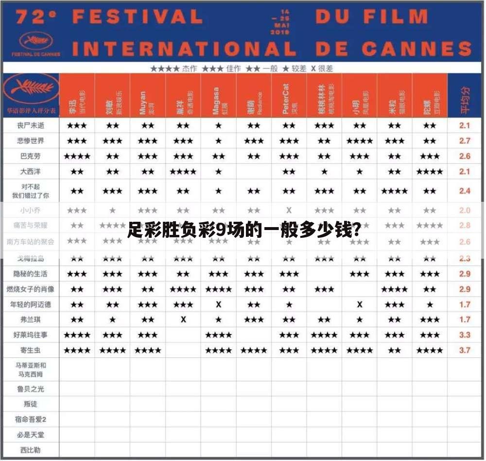 ﹝新浪足球胜负彩﹞新浪足球