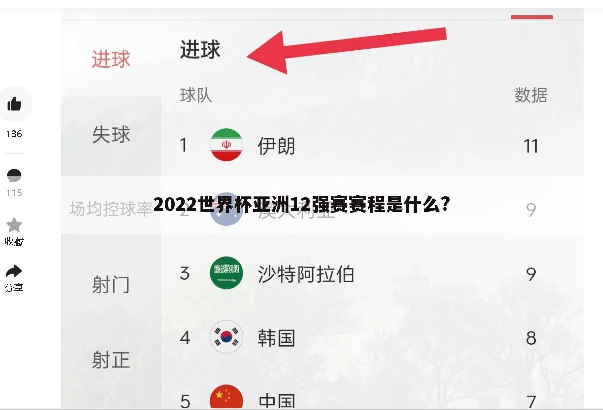 2022世界杯亚洲12强赛赛程是什么?