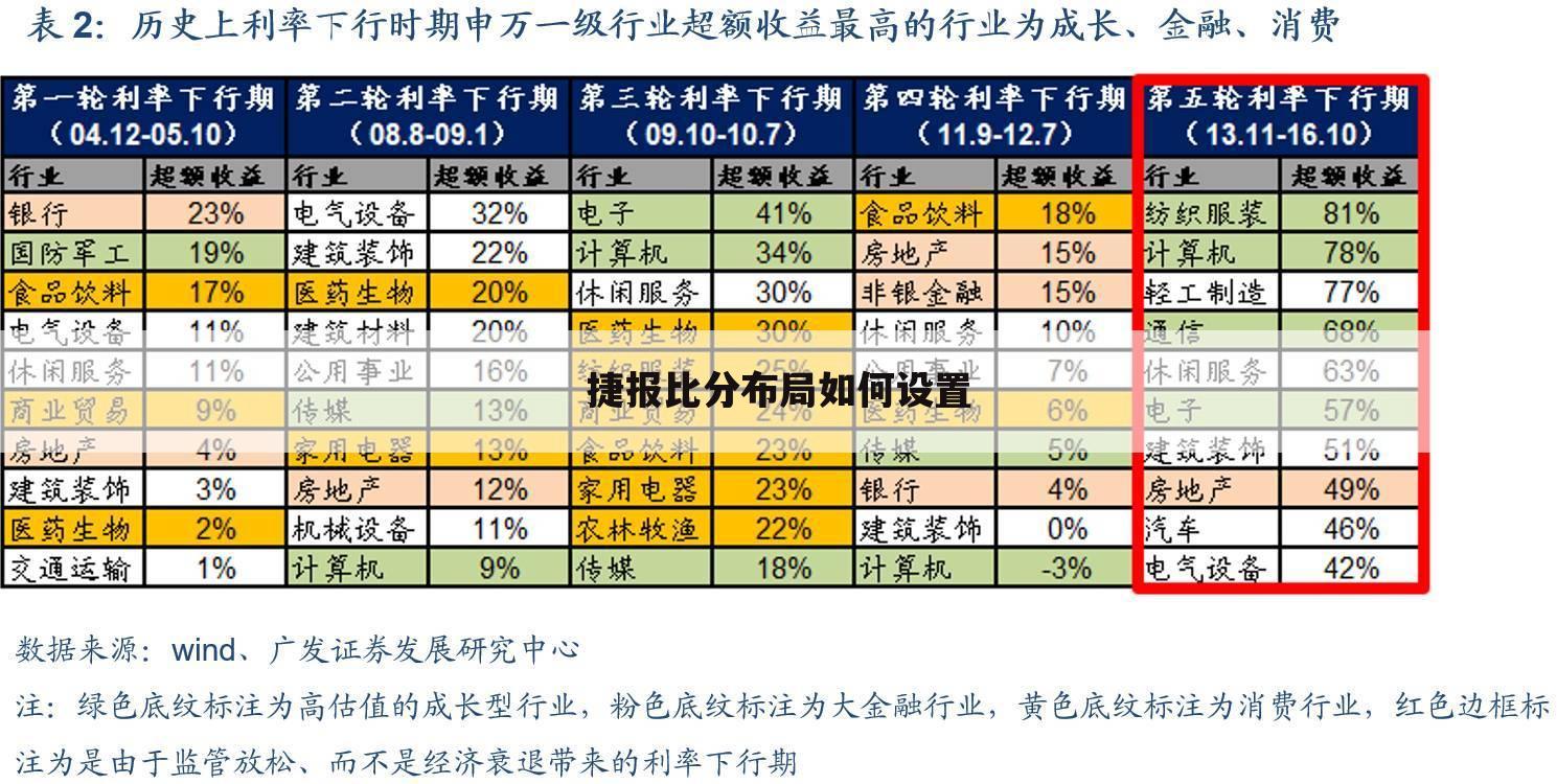 〈即时比分捷报手机版〉即时比分捷报