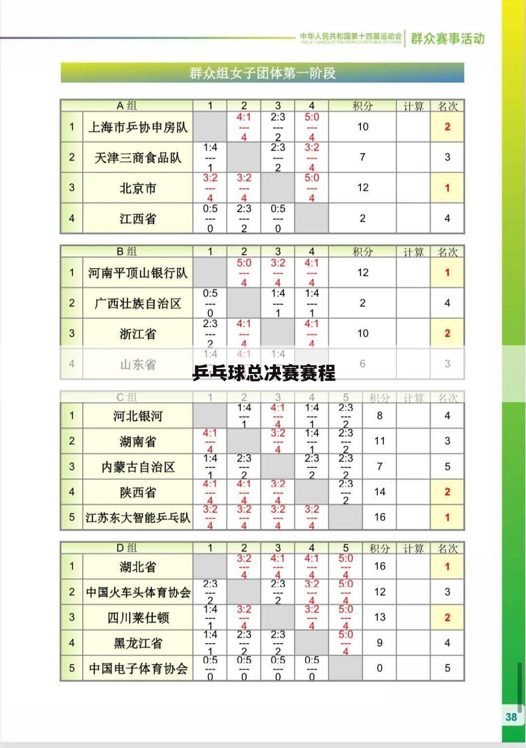 乒乓球总决赛赛程