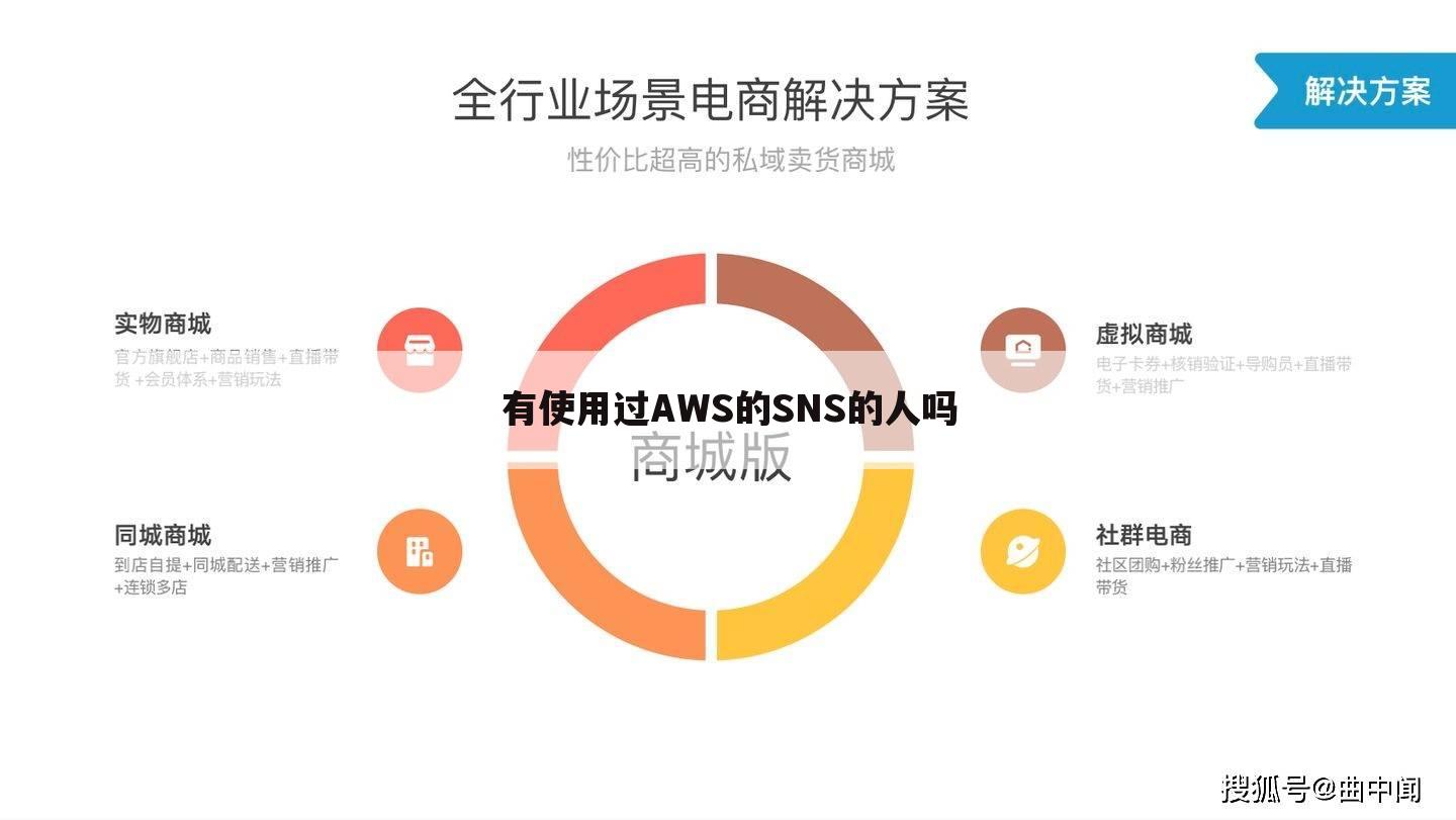 〖德甲视频下载〗德甲使用aws的视频